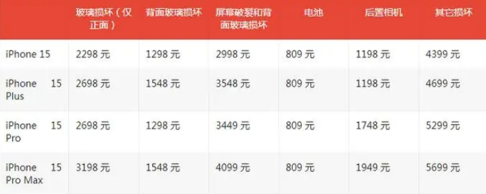 于都apple维修服务点分享AppleCare+服务有什么用 于都apple维修服务点分享AppleCare+服务有什么用