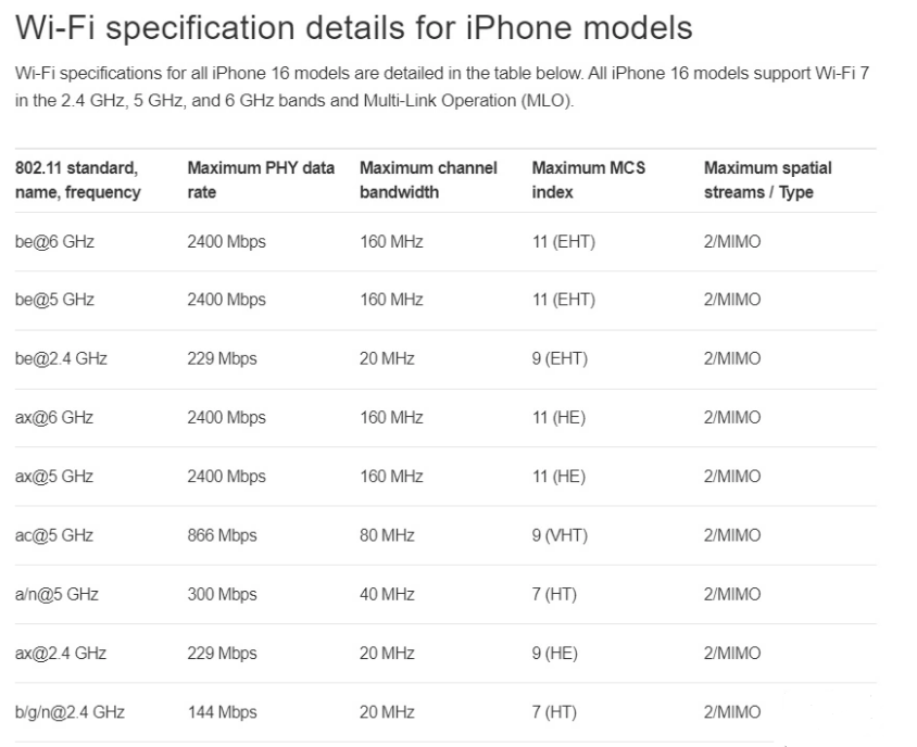 于都苹果手机维修分享苹果 iPhone 16 Pro / Max 拆解 