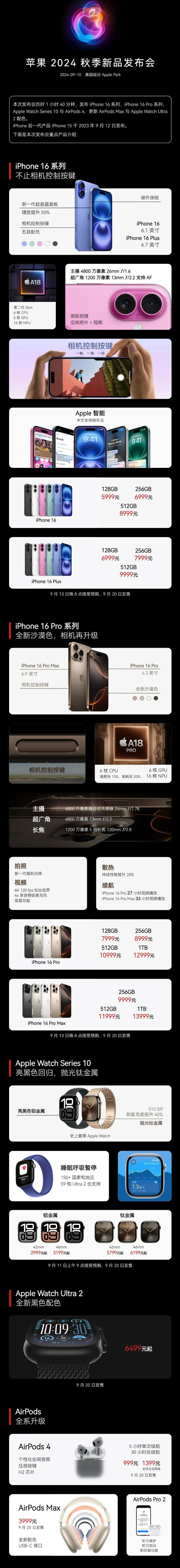 于都苹果手机维修分享iPhone 16 / Pro 登场、手表耳机齐换代 
